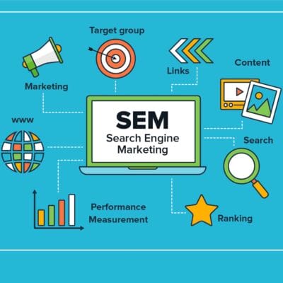 search-engine-marketing-15714674416241272604052