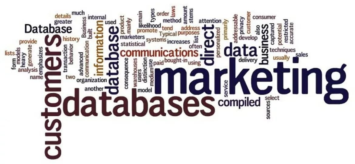database-marketing