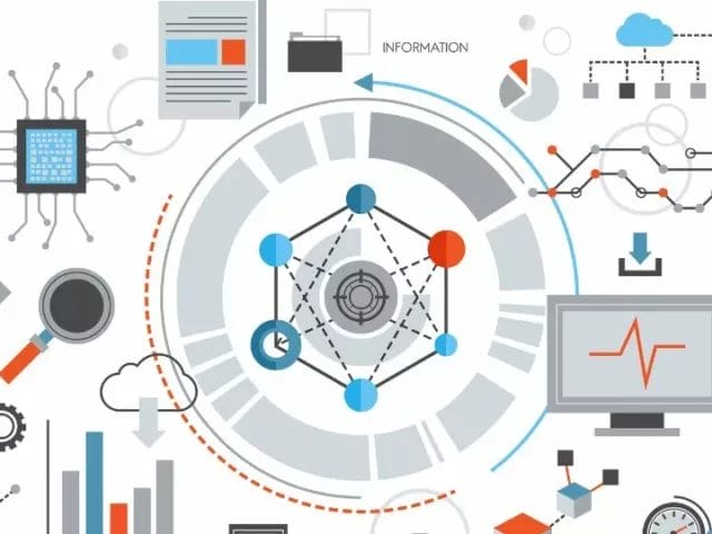 Customer Data Integrations