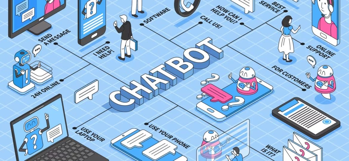 Isometric Chatbot Flowchart Composition