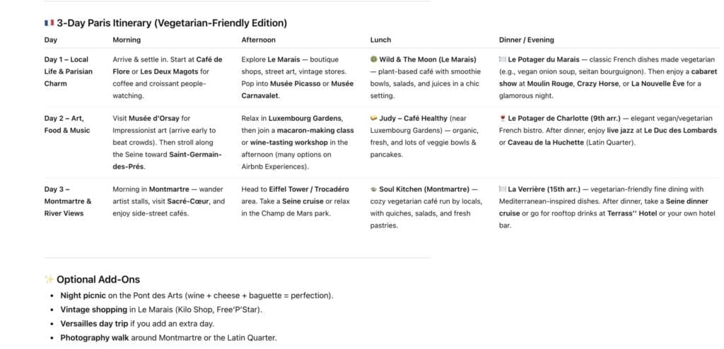 Screenshot 20251123 at 45514 PM Psycray A 3 Day Paris Itinerary vegetarian friendly